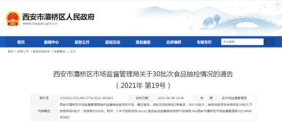 西安市灞橋區(qū)市場(chǎng)監(jiān)管局發(fā)布30批次食品抽檢情況